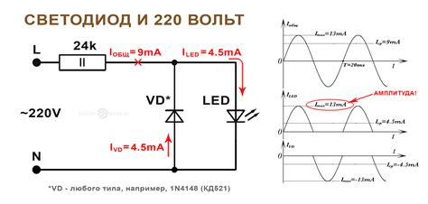 индикаторы напряжения 220 вольт на светодиодах